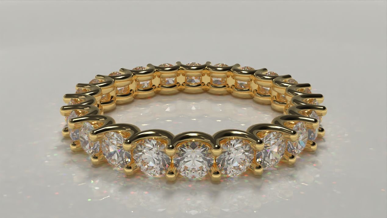 Eternity Ring 3.62ctw